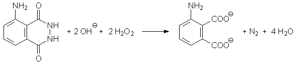 Luminol-Reaktion